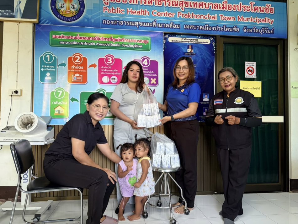 โครงการประเมินโภชนาการเด็กก่อนวัยเรียน ประจำเดือน มิถุนายน 2569