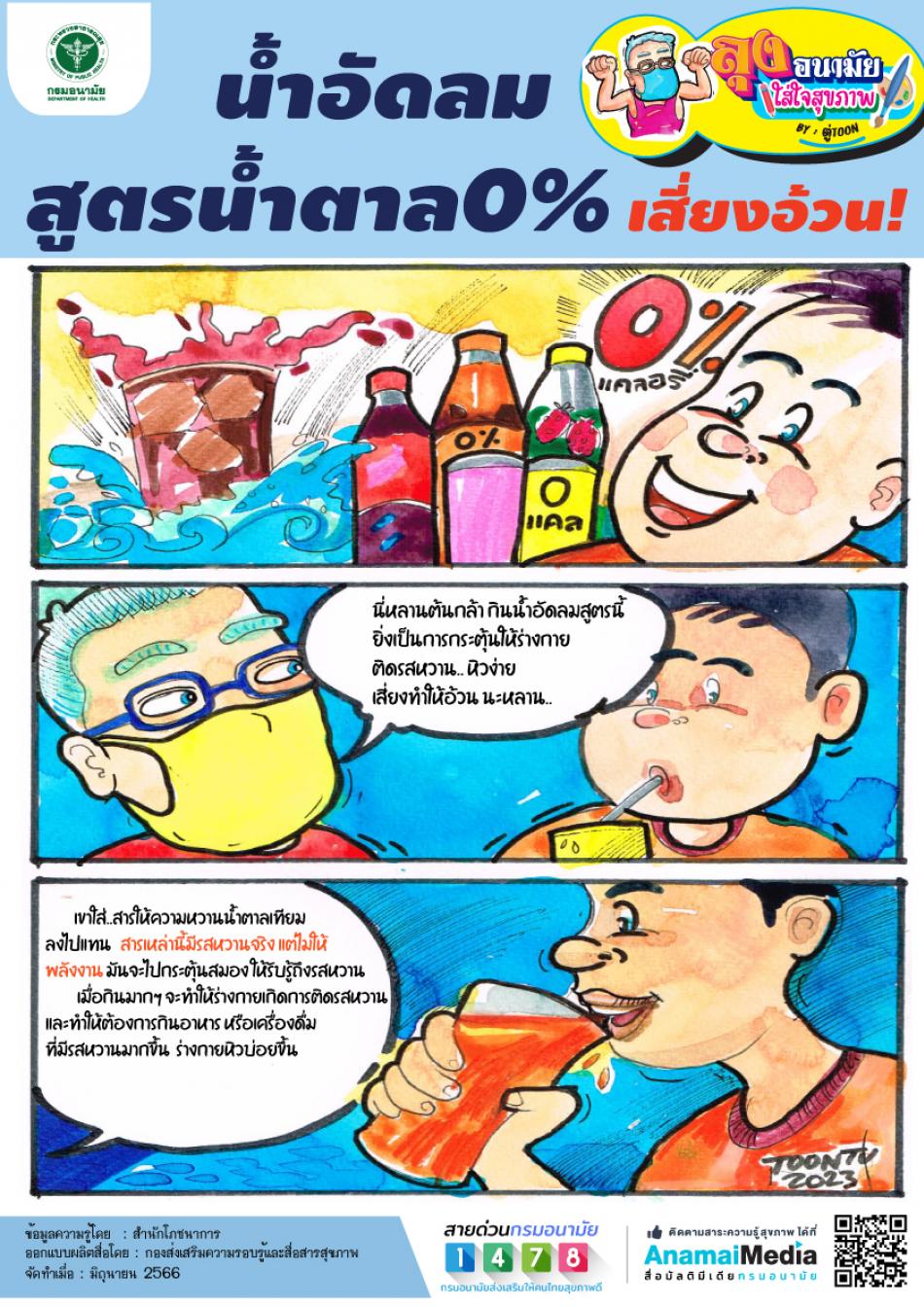 น้ำอัดลม สูตรน้ำตาล 0% ใครว่าไม่อ้วน